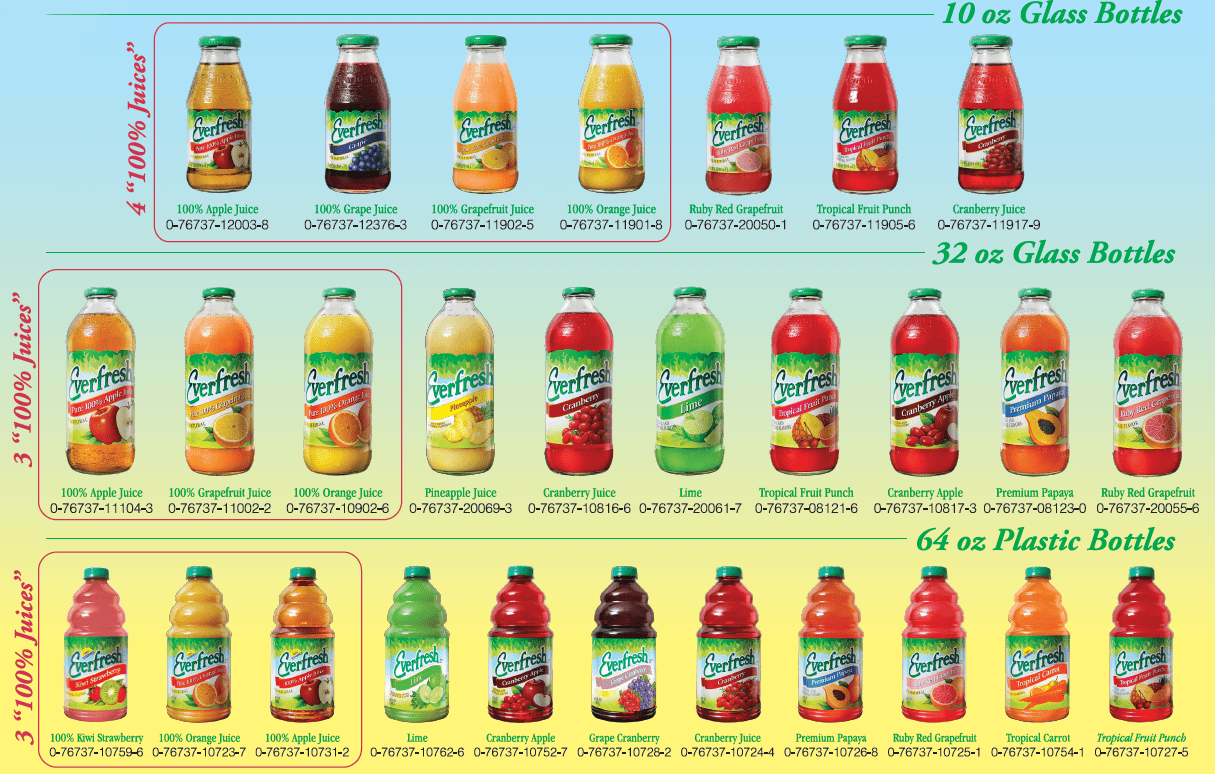 Everfresh Juices container sizes
